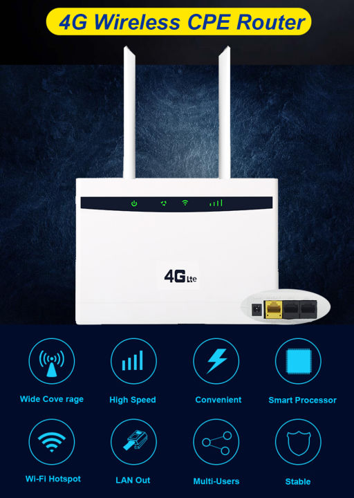 【modified】unlocked 300mbps Wifi Routers 4g Lte Cpe Mobile Router With Lan Port Support Sim Card