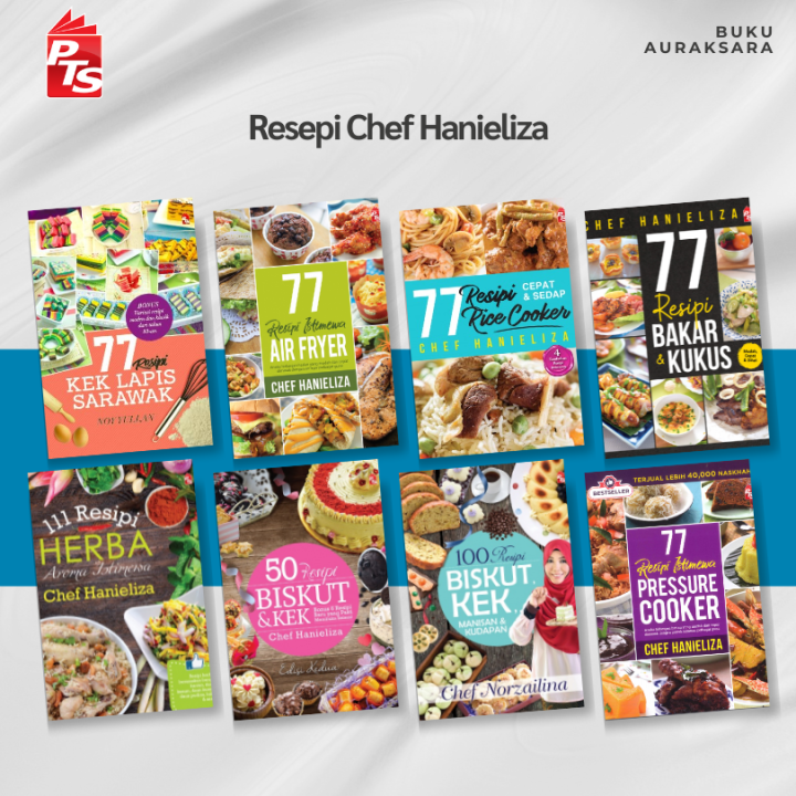 Resepi Chef Hanieliza / Air Fryer / Rice Cooker /Noxxa / Kek Lapis 🦋