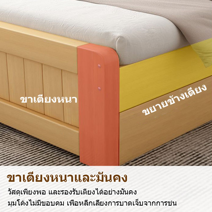 nascent: รู้จักกับ orm (object... เตียงไม้ เตียงไม้เนื้อแข็ง เตียงไม้เนื้อแข็ง 100% ไม้คุณภาพสูง อายุการ ...