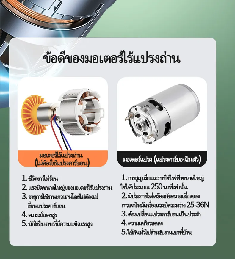 TANZU รุ่น TZ-Z-90 แรงบิด 90 N.m สว่านไร้สาย 3 ระบบ เจาะ ขันสกรู กระแทก 21V 13mm สว่านไร้สาย มอเตอร์ไร้แปรงถ่าน