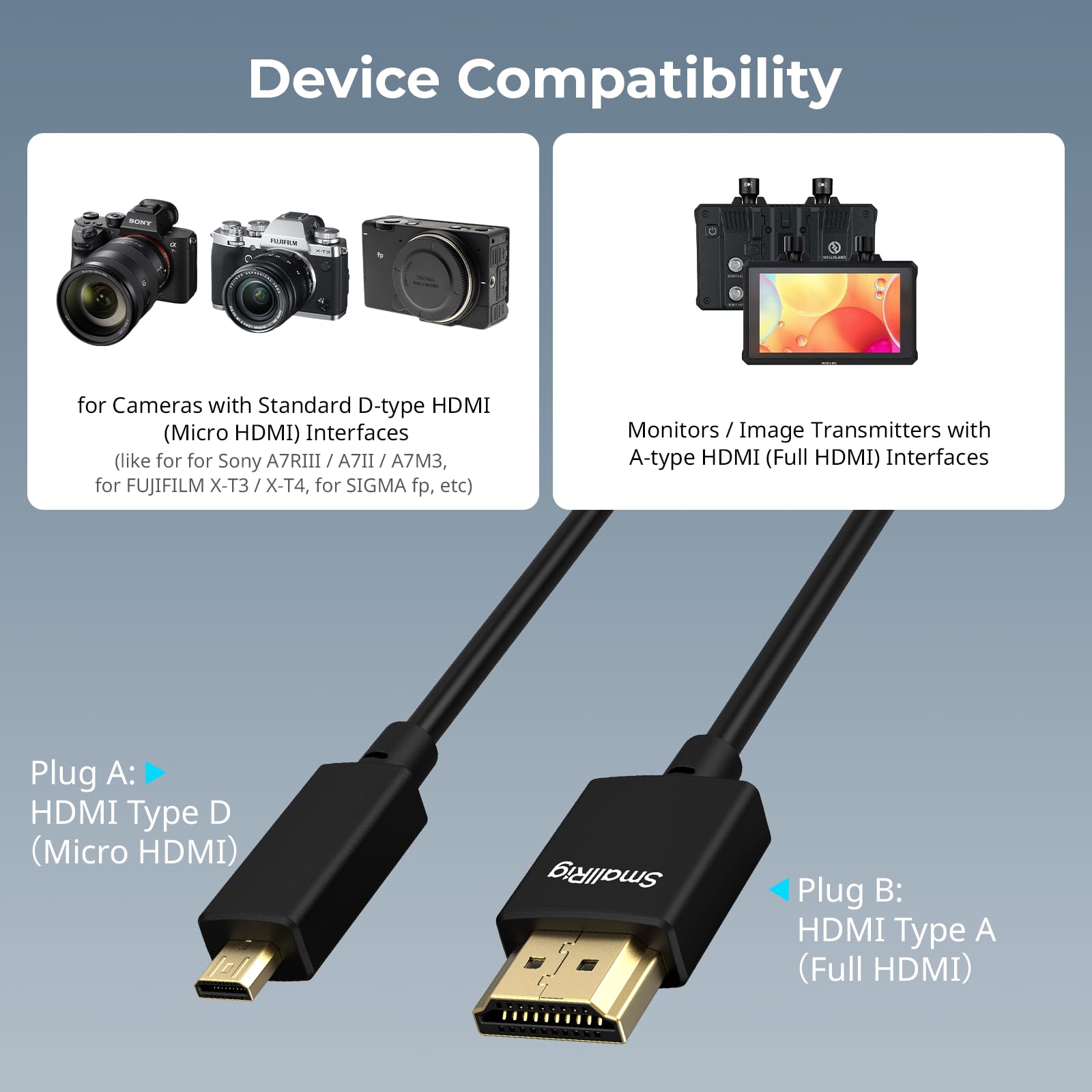 Sony A7ii Hdmi Port Sony A7ii Hdmi Output Sony A7 Iii Mini Hdmi