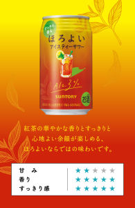 24 Cans Suntory Horoyoi Chu-hai Beer 350ml 3% Salty Grape Mikan Yuzu Lemon Japan Import
