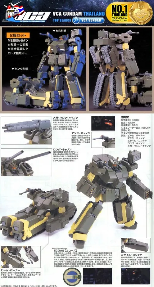 ⭐️ BANDAI GUNPLA HIGH GRADE UNIVERSAL CENTURY HGUC HG 1/144 LOTO