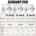 Toilet exhaust fan ventilation fan Inline Duct Fan Duct Vent Bathroom Kitchen Grow Tent  Toilet Motor for Ducting Vents Bathroom. 