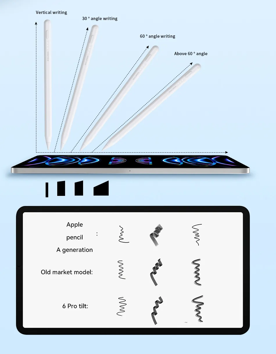 Stylet iPad Pro – Précision et Performance pour Artistes et Professionnels ✍️📱