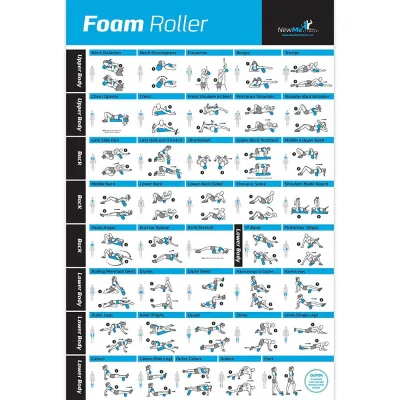 Bodybuilding Gym Sport Fitness Dumbbell Poster Kettlebell Workout Exercise Training Chart Art Wall Picture Print Home Decor 20x30cm No Frame 1007 0714