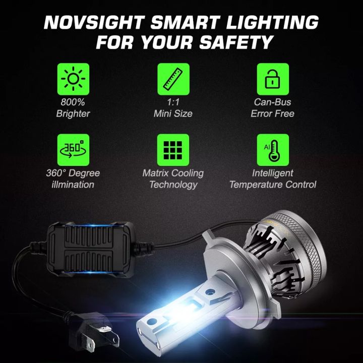 NOVSIGHT%20VI%E1%BB%86T%20NAM%20N37,%201%20B%C3%93NG%20%C4%90%C3%88N%20PHA%20LED%20SI%C3%8AU%20S%C3%81NG,%20H4,%20CH%C3%8DNH%20H%C3%83NG%20-%20Image%206