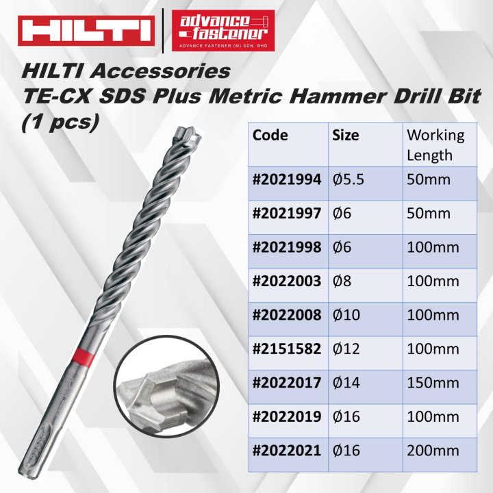 Hilti cx on sale drill bit