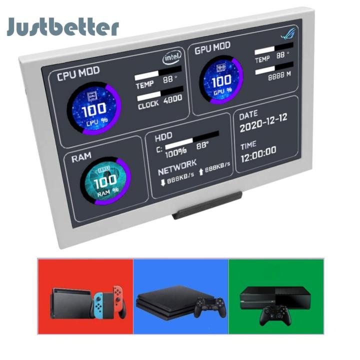 Écran Secondaire Intelligent Turing 8.8" IPS Type-C - Surveillance CPU, GPU, RAM En Temps Réel - 4