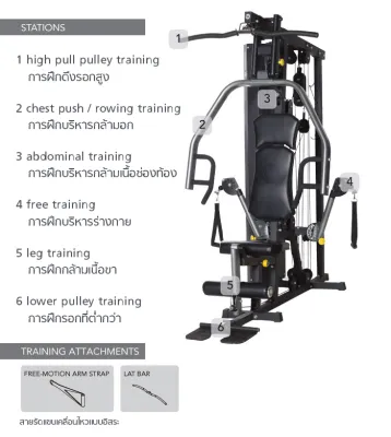 Johnson ชุดโฮมยิม Horizon Home Gym Torus 3 แถมแผ่นรองยางเครื่อง มูลค่า 2590บาทฟรี
