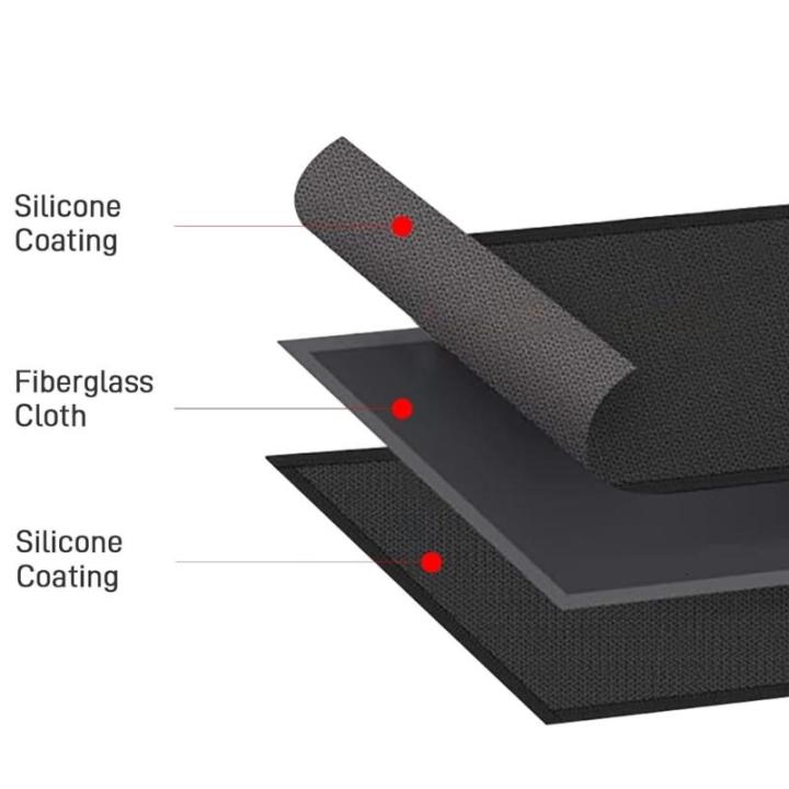 60x40CM%20Heat%20Resistant%20Mat%20Fireproof%20and%20Waterproof%20Floor%20Protector%20Perfect%20for%20Outdoor%20Grilling%20and%20Cooking%20Appliances%20-%20Image%206