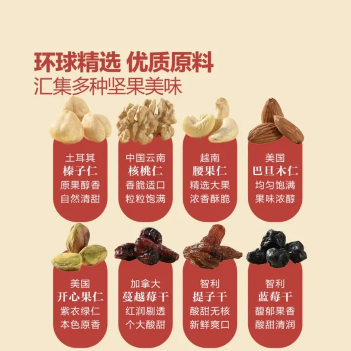 Member's%20Mark%20by%20Sam's%20Club%20Daily%20Nuts%20with%20Dried%20Fruits%20%E5%B1%B1%E5%A7%86%E6%AF%8F%E6%97%A5%E5%9D%9A%E6%9E%9C30g%20%E5%9D%9A%E6%9E%9C+%E6%9E%9C%E5%B9%B2%20-%20Image%205