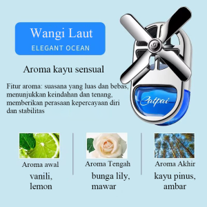 Parfum Mobil Wangi Tahan Lama Mewah Ac Model Kipas Colok di AC Premium Parfum Mobil Jepit Ac