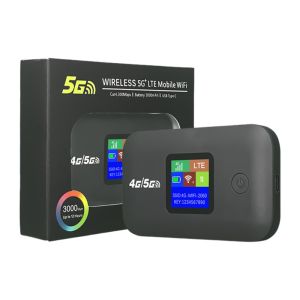 OKKFINE รองรับซิมการ์ดทั้งหมด เราเตอร์ WiFi มือถือ เล็กๆน้อยๆ 4จี WIFI แบบพกพา สะดวกสบายๆ สัญญาณแรงสูง ไวไฟบนมือถือ เครือข่ายสำนักงานธุรกิจ