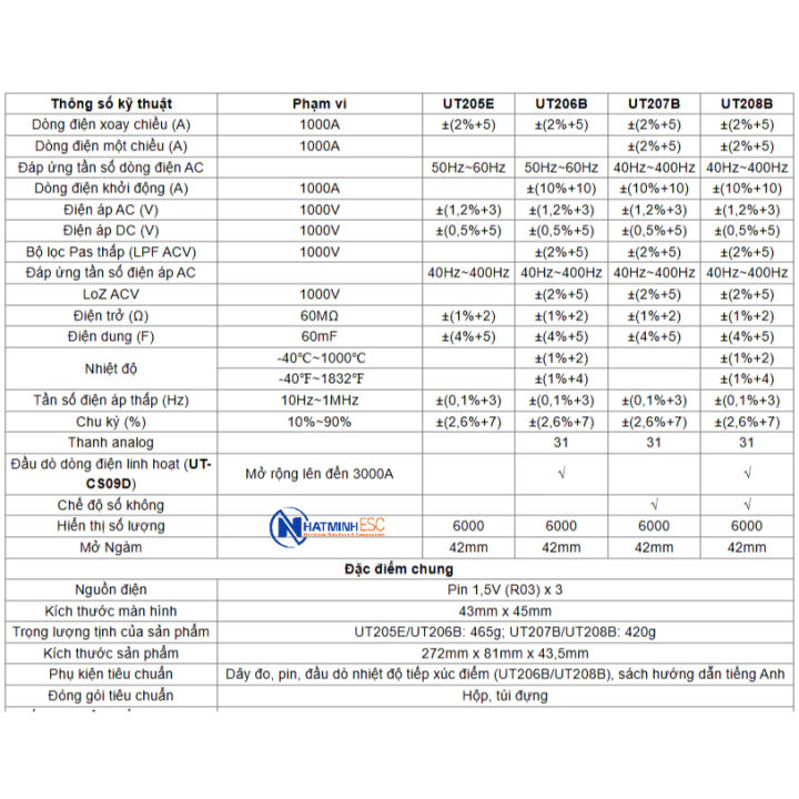 Ampe%20k%C3%ACm%20%C4%91i%E1%BB%87n%20t%E1%BB%AD%20UNI-T%20UT206B%20(AC%201000A,%201000V,%20TrueRMS,%201000%E2%84%83)%20-%20Image%208