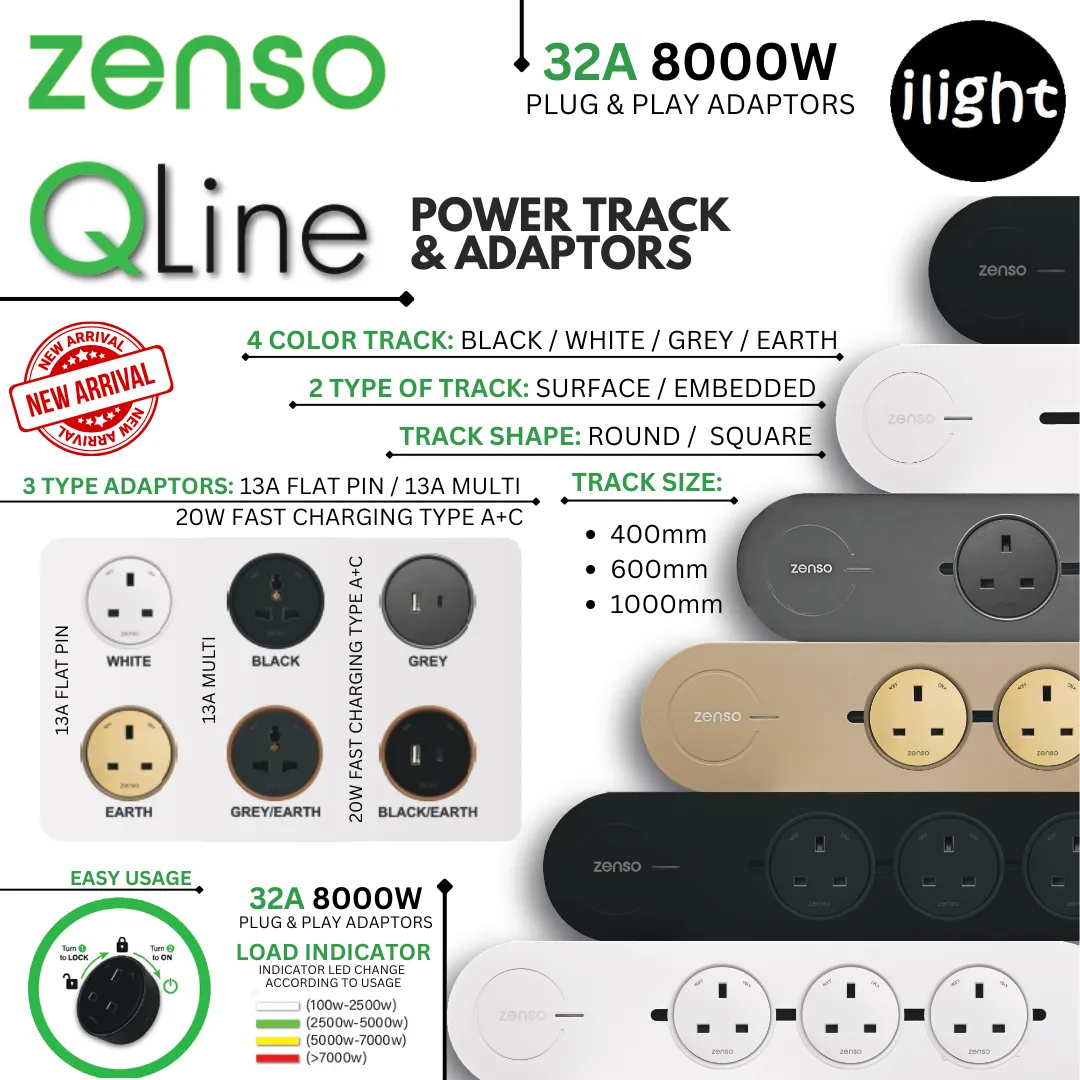 ZENSO QLine Power Track Socket 13A Flat Universal 20W Fast Charging Type A+C Adaptor Round Square Shape Track 32A 8000W MAX Load Power Track Q.Line
