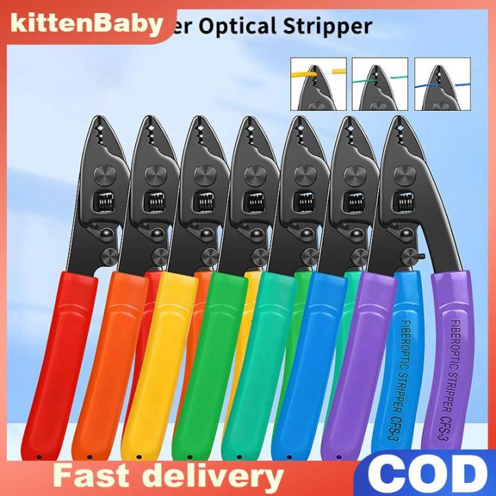 👉Hot Sale KITTENBABY CFS-3 ba-port CFS-2 cổng kép sợi quang vũ nữ Thoát ...