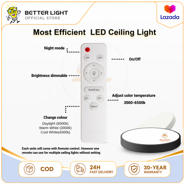 LED remote control three color dimming universal remote control ...