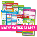 ROUNDING NUMBERS MATH POSTERS CHARTS, BASIC MATH, A4 SIZE LAMINATED FOR KIDS. 