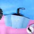 SKY PHIL Automatic uv super prevent UV black coated umbrella open/close windproof. 