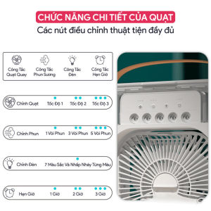 Quạt điều hòa Quạt hơi nước mini Quạt điều hòa hơi nước Quạt phun sương Máy điều hòa mini Quạt để bàn văn phòng sạc điện 5 ô phun sương 3 chế độ hẹn giờ thông minh tích hợp đèn led 7 màucó khay đá BH 1 NĂM