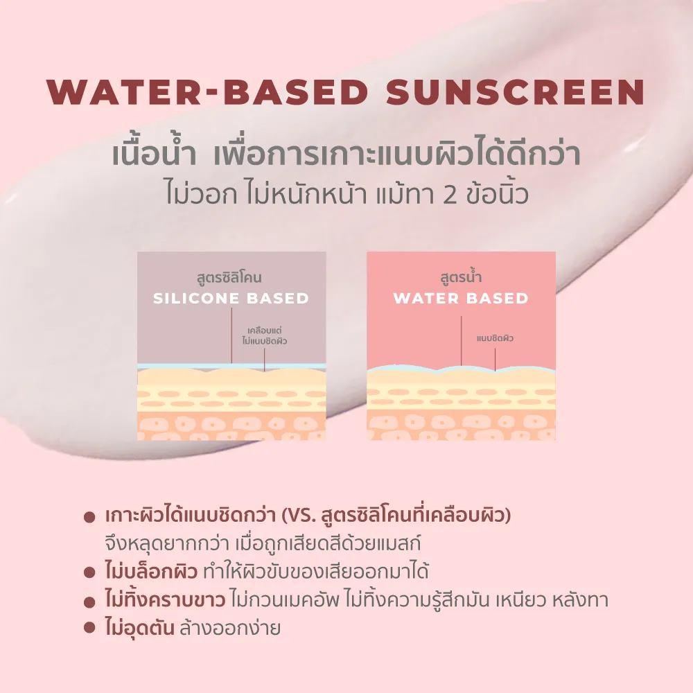 HER HYNESS ROYAL HYA WATER SUNSCREEN SPF50+ PA++++ 30 ML เฮอ ไฮเนส กันแดด เนื้อน้ำ บำรุงผิวหน้า เพิ่มความชุ่มชื้น 30 มล.