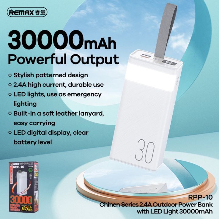 REMAX 80000mAh Power Bank 22.5W QC+PD LED Fast Charging Powerbank RPP ...
