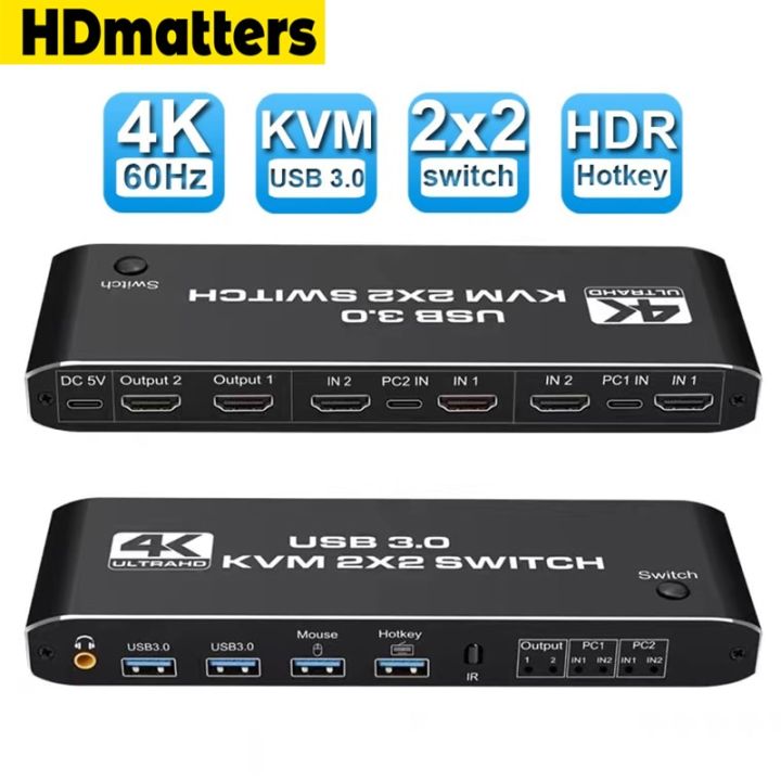 2X2 HDMI KVM Switch 4K 60Hz Dual Monitor KVM HDMI Extended Display USB ...