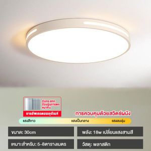 MQQHOMEE 28cm Night Light Mall โคมไฟเพดาน ไฟเพดานบ้าน ปรับแสงได้โคมไฟติดเพดานทรงกลม สี่เหลี่ยมโคมไฟเพดาน สไตล์โมเดิร์น สําหรับห้องนอน ห้องนั่งเล่น ไฟ LED