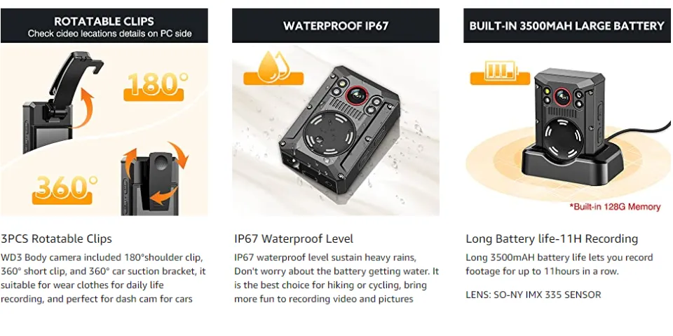 BOBLOV M502B 4K WIFI Body Camera Car Dashcam with GPS 128GB HD