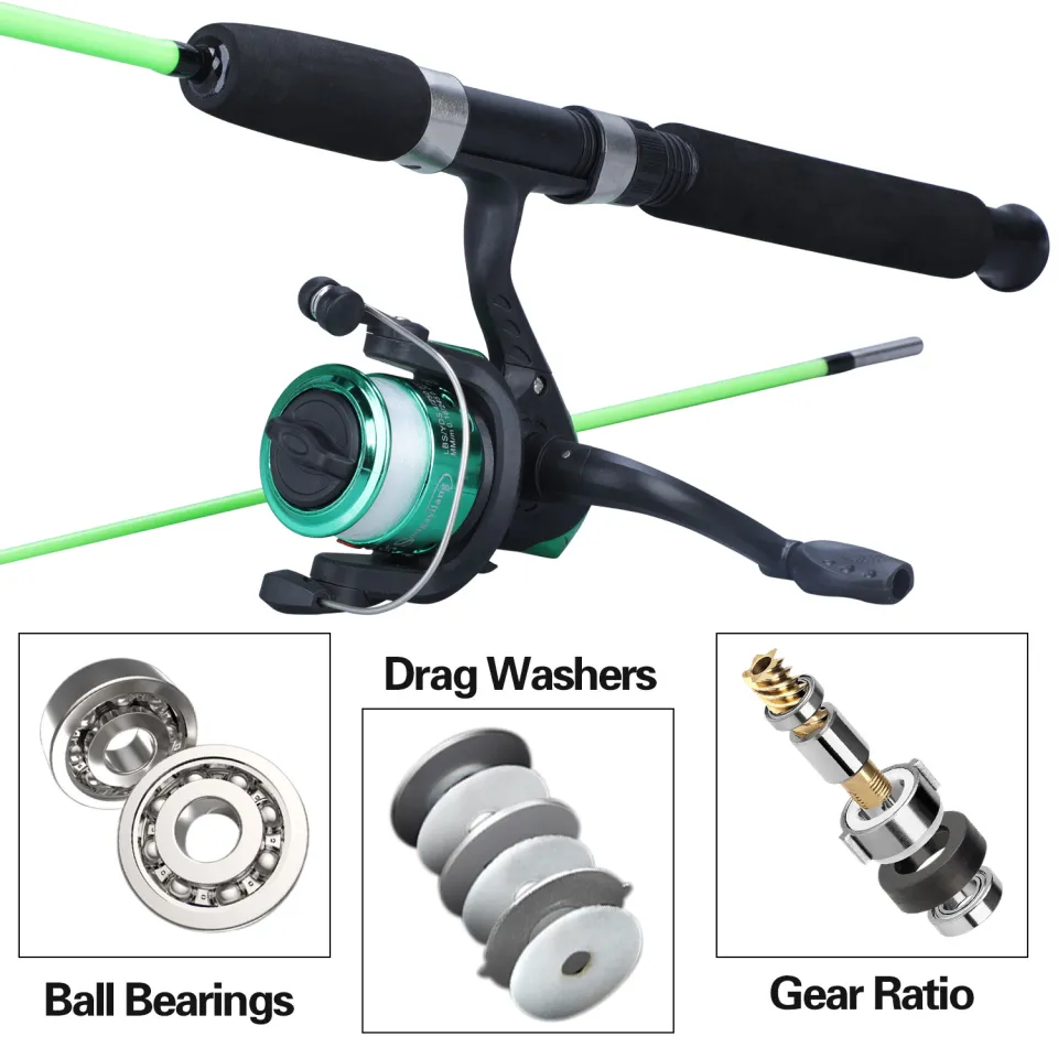 Sougayilang Set Combo Rod don Reel 2 Section Super Strong Fishing Rod with  800# Series 5.2:1 Spinning Reel with 60m Spare Fishing Line fishing Rod and  Reel Full Set Fishing Set