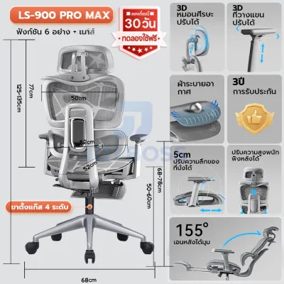 JOYBOSS เก้าอี้เพื่อสุขภาพ Ergonomic Chair เก้าอี้ออฟฟิศ เก้าอี้ทำงาน วัสดุผ้าไหมน้ำแข็ง เก้าอี้สุขภาพ ระบายอากาศได้ดี เก้าอี้คอม ระบบรองรับเอวแยกออกมาช่วยให้เข้ากับร่างกาย เก้าอี้ทำงาน