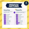 Canva Pro Lifetime |  Upgrade Own Account  | Fast Delivery | Unlimited Design Templates. 