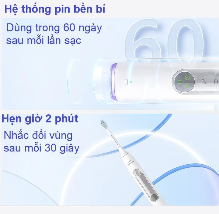 BH%202%20N%C4%82M%20-%20B%C3%A0n%20ch%E1%BA%A3i%20%C4%91%C3%A1nh%20r%C4%83ng%20%C4%91i%E1%BB%87n%20Diamond%20Series%203%20Pro.%20Th%C6%B0%C6%A1ng%20hi%E1%BB%87u%20H%C3%A0%20Lan%20cao%20c%E1%BA%A5p%20Philips%20HX5272/03%20v%C3%A0%20HX5282/01%20-%20Image%207
