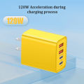 หัวชาร์จเร็ว หัวชาร์จPDที่ชาร์จเร็ว120W Fast Charge adapterQC3.0อแดปเตอร์ ชุดชาร์จเร็ว4ช่องB259. 