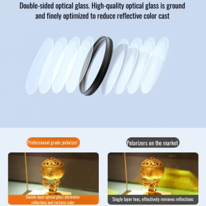 Polarized Mirror Cell Phone Lens Eliminates Reflective