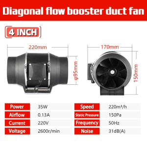Exhaust Fan 4/5/6/8 Inch Rapid Ventilation High Suction Power Inline Duct Booster Fan 130W Ventilate/Dehumidify/Deodorize Ventilation Fan Bathrooms Kitchens Low Noise Exhaust Fan