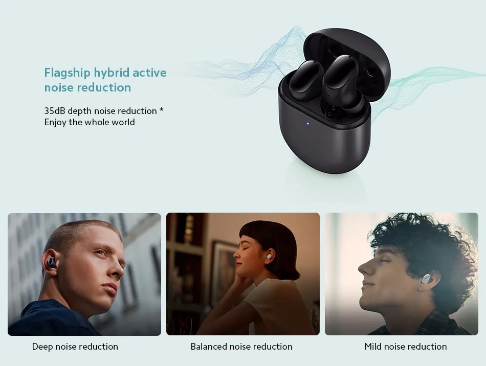 Global Version Xiaomi Redmi Buds 3 Pro TWS Bluetooth Earphone Wireless  headphones 35dB ANC Dual-device Redmi Airdots 3 Pro