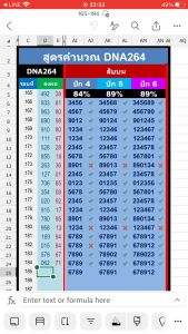 สูตรคำนวณ ปัก DNABET( ติดต่อด่วนทางแชท ไม่ต้องเสียค่าขนส่ง พร้อมส่งด่วนรับของได้เลย)