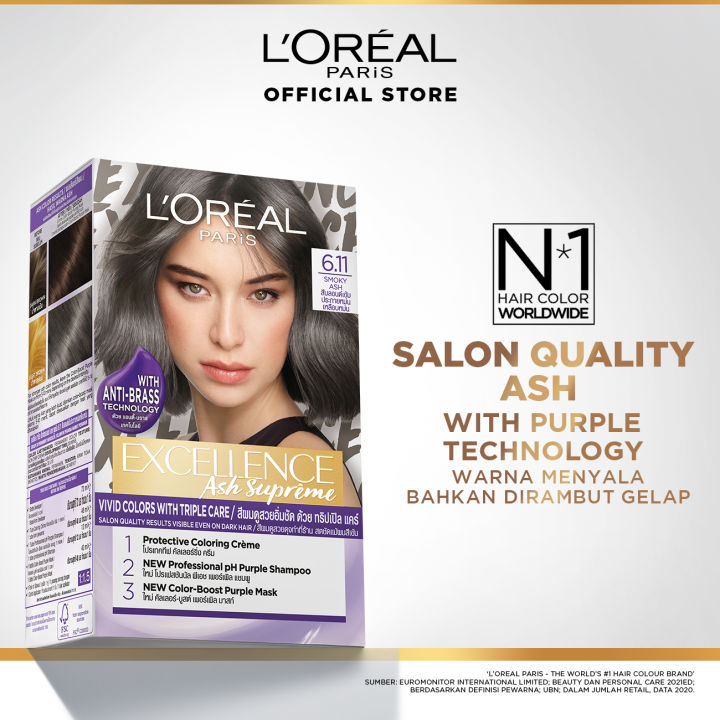 Colour Rambut Loreal