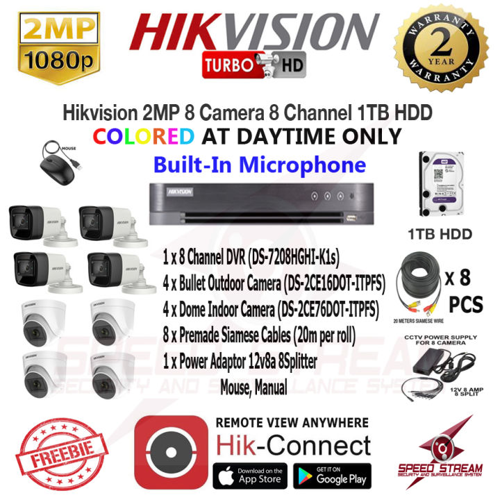 Lazada best sale cctv package