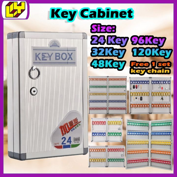 Wall Mount Key Box With Lock Key Cabinet For 120 Key Box 24 Pcs 96 Key   7eff3cb375fda578f309fbdaea2c9673  720x720q80 