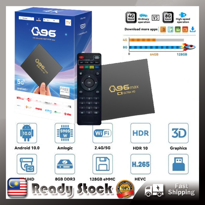 Q96 MAX Smart TV Box Android 11 8GB+128GB Q96 L1 L2 Quad Core Media ...