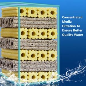 GP Nano Quartz Bio Home Filter Media Bacteria House Aquarium use Fish tank