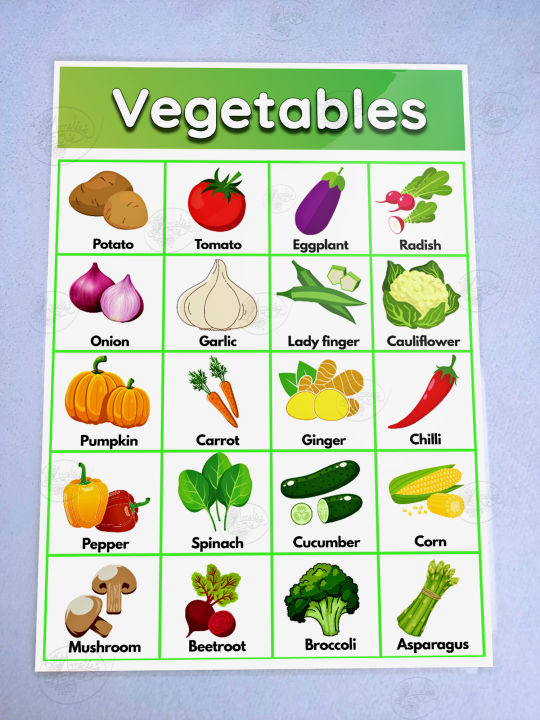 Vegetables Laminated Educational Chart (A4) Mga Gulay Wall charts for ...