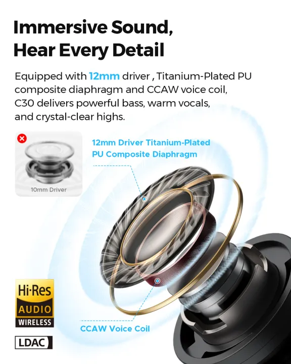 Soundpeats C30 Bluetooth 6.0 tai nghe gắn tai không dây Sâu Lai khử tiếng ồn chủ động-52dB 6 Microphone ENC Với giảm tiếng ồn Gió 52-Giờ Cuộc Sống pin mở rộng IP54 Không Thấm Nước | BigBuy360 - bigbuy360.vn Soundpeats C30 Bluetooth 6.0 tai nghe gắn tai không dây Sâu Lai khử tiếng ồn chủ động-52dB 6 Microphone ENC Với giảm tiếng ồn Gió 52-Giờ Cuộc Sống pin mở rộng IP54 Không Thấm Nước | BigBuy360 - bigbuy360.vn
