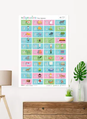 โปสเตอร์หัดอ่าน-เขียน ภาษาไทย เขียนได้ ลบได้ สำหรับเด็ก 3-5 ปี พาสเทล Basic Thai Consonants: Pastel
