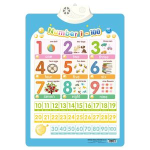 YOUSHI TOP shapes chart for kids PVC Kids Learning Talking Poster Number Anima Audio Book Interactive Talking Wall Chart Educational Charts Interactive Electronic Toddler Alphabet Cognitive Enlightenment