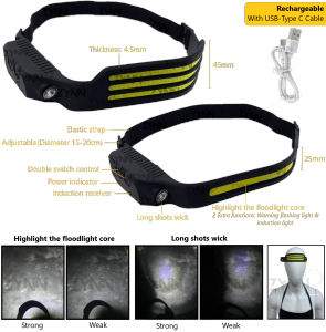 [SG STOCK] HEADLAMP LED LIGHT BAR WAVE INDUCTION RECHARGEABLE USB-TYPE C Adjustable Elastic Strap