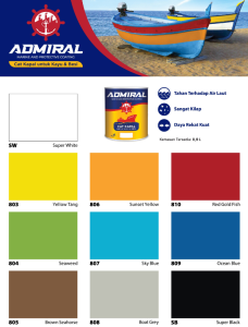 CAT KAPAL PERAHU KAYU BESI ADMIRAL 1KG / 0.9LTR